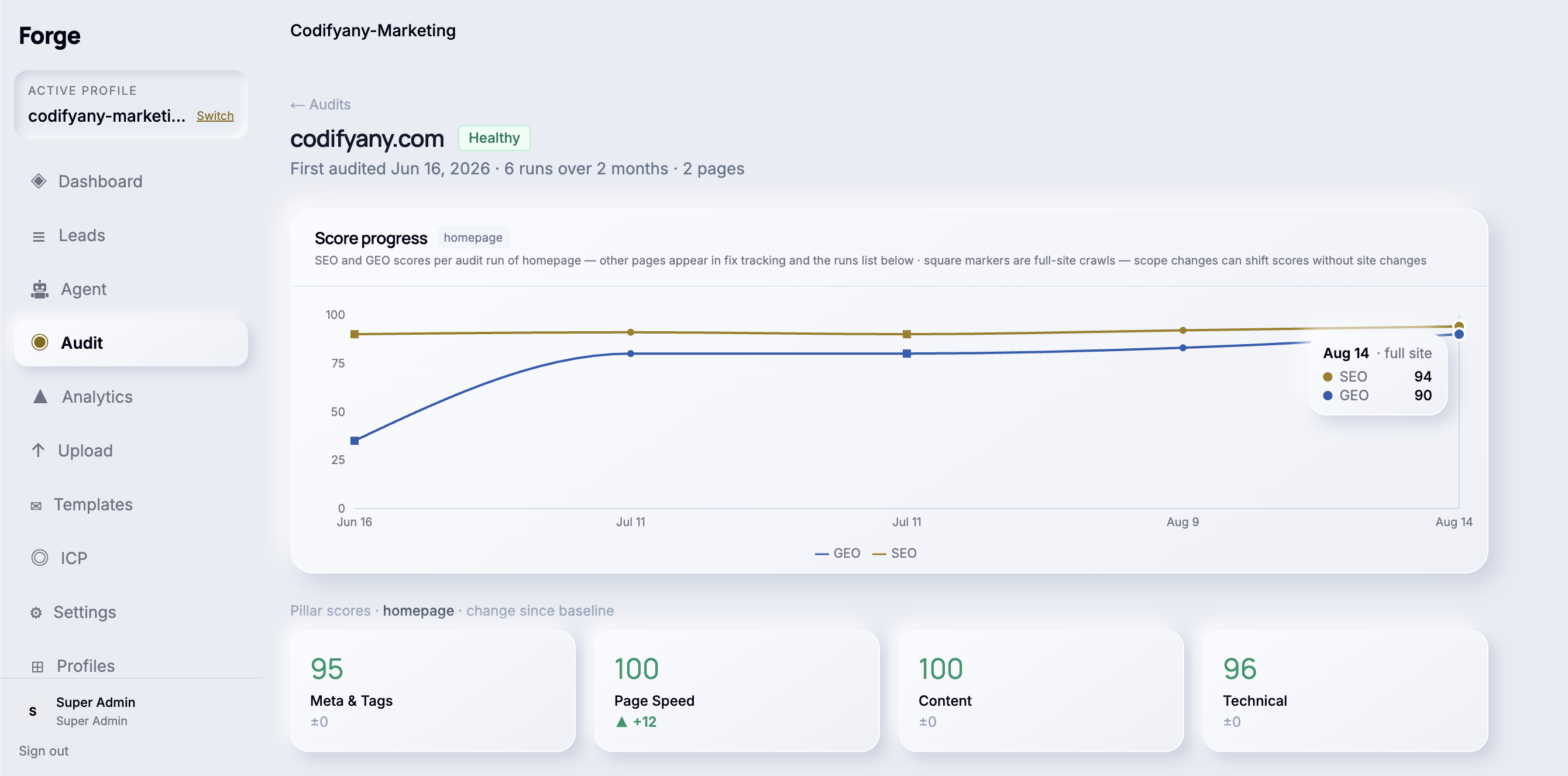 Forge website audit report showing web presence, SEO and GEO pillar scores